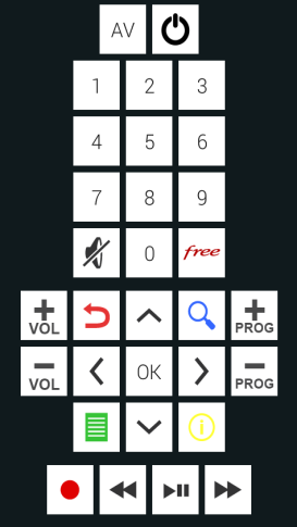 Ma Freebox Télécommande